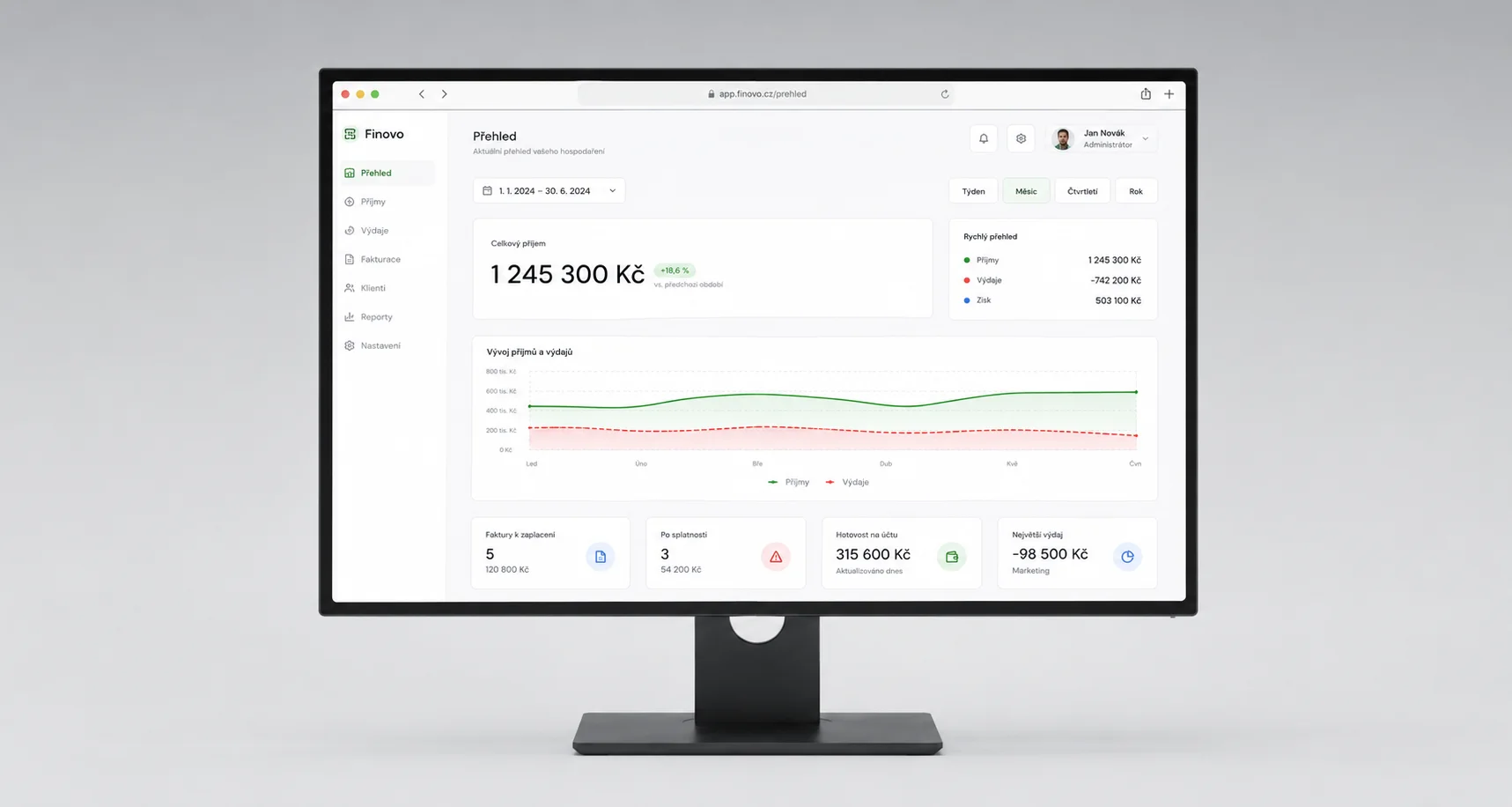 Datové toky mezi webem, CRM, účetnictvím a AI agentem